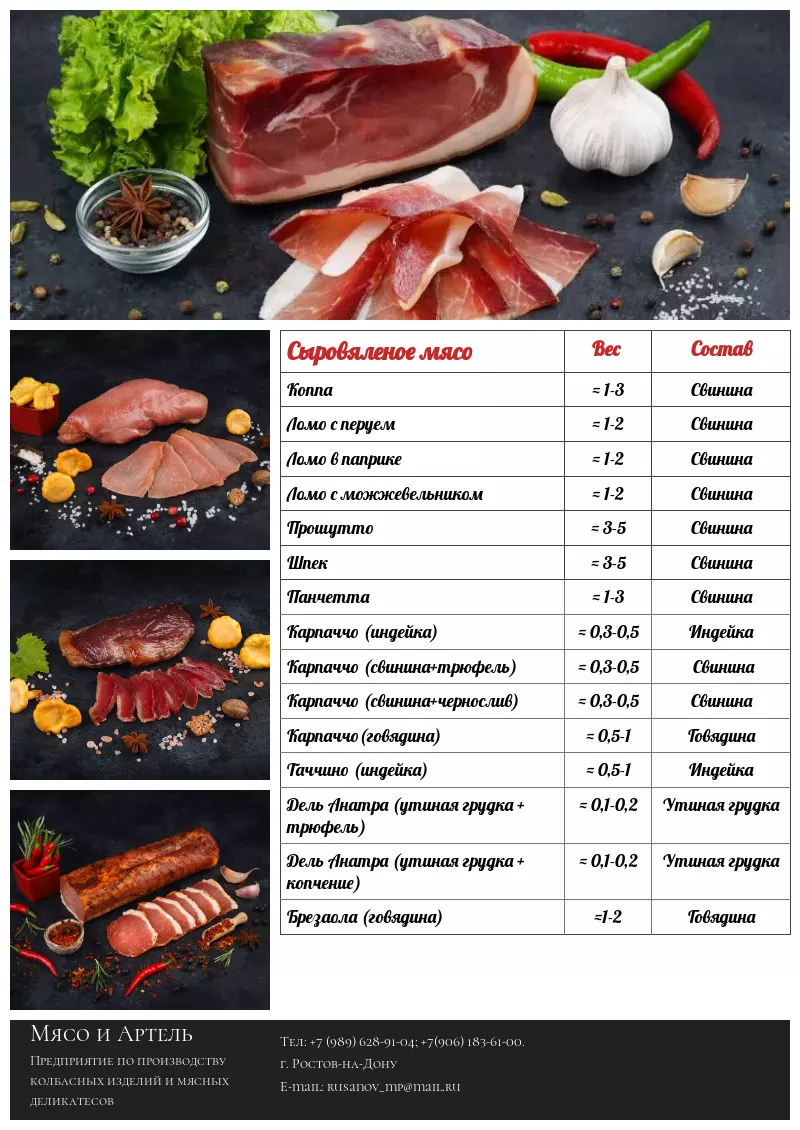фотография продукта Мясные деликатесы и колбасы оптом европа