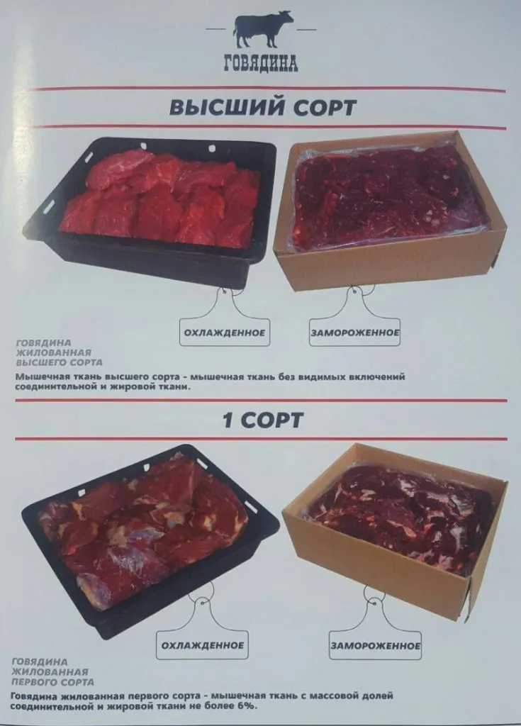 мясо блочная говядина оптом в Санкт-Петербурге 3